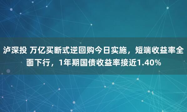 泸深投 万亿买断式逆回购今日实施，短端收益率全面下行，1年期国债收益率接近1.40%