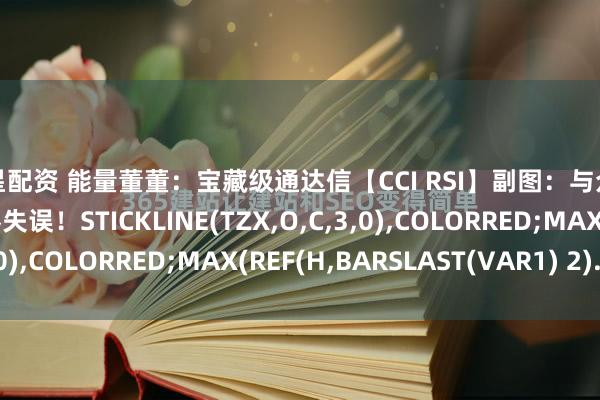 华星配资 能量董董：宝藏级通达信【CCI RSI】副图：与众不同的新用法，几乎零失误！STICKLINE(TZX,O,C,3,0),COLORRED;MAX(REF(H,BARSLAST(VAR1) 2)...
